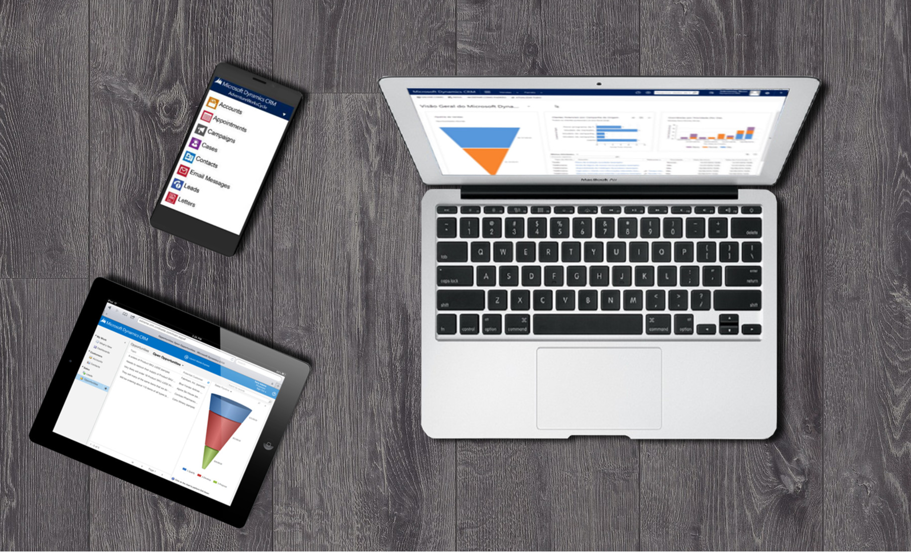 Consultoria Dynamics CRM | RFB Sistemas